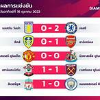 ผลการแข่งขันฟุตบอลพรีเมียร์